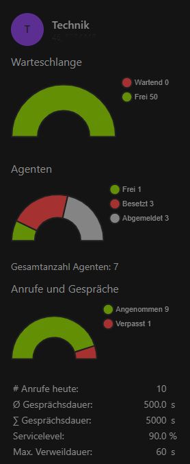 faktenfreitag 08 2023